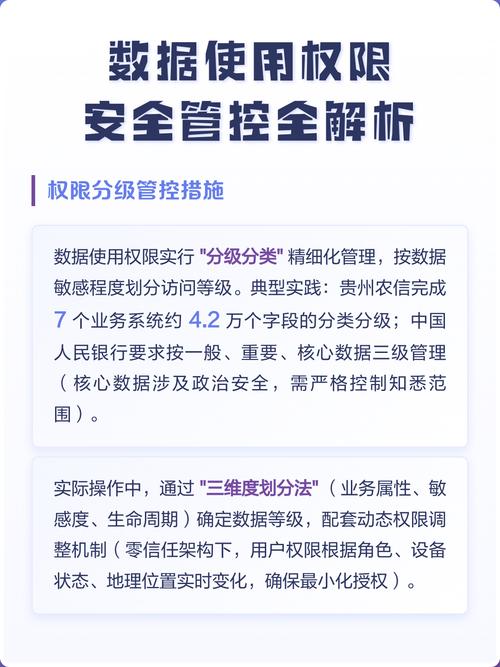 如何通过全面方案提升百度权限管理系统，既保障数据安全又提高用户操作效率？