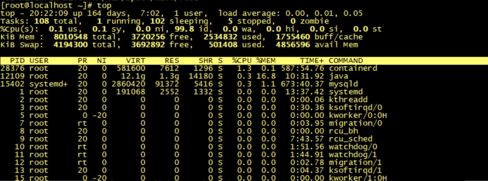 如何追踪并解决这个令人费解的C语言内存泄漏问题？