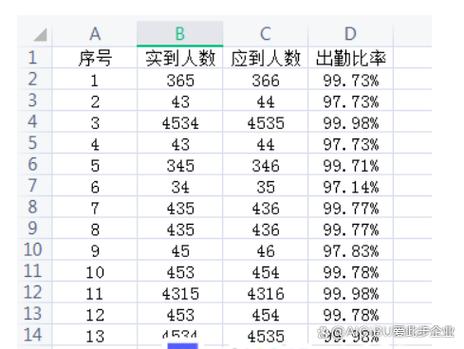 PHP中如何计算一个数的多次方？