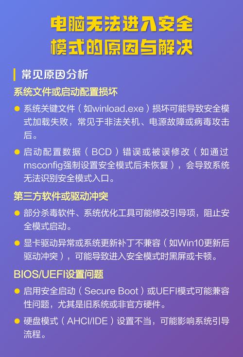 电脑为什么总是启动到安全模式，无法正常进入正常模式启动？