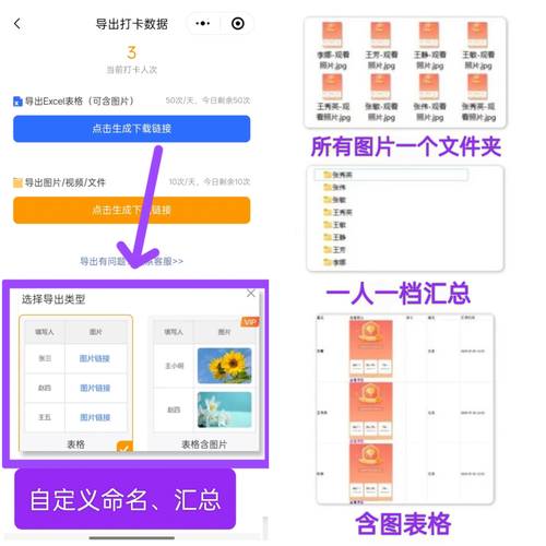 如何用一行代码高效统计单词在HashMap中出现的次数？
