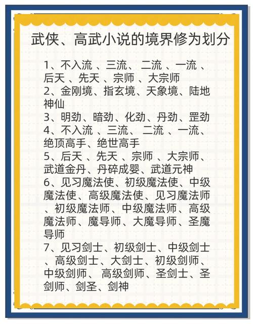 程序员岂不似武侠江湖的武者，一生磨砺，探寻武道奥秘？