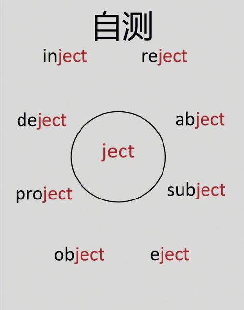 jeBox开源弹层组件，如何改写为支持长尾词？