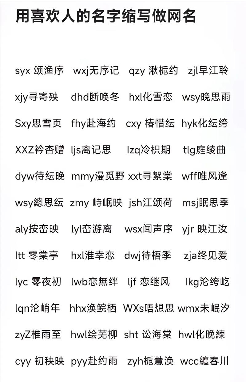 如何用Ruby编写代码生成随机的名字？