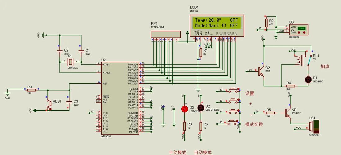 hdoj 4734 中 F(x) 的具体实现原理是什么？