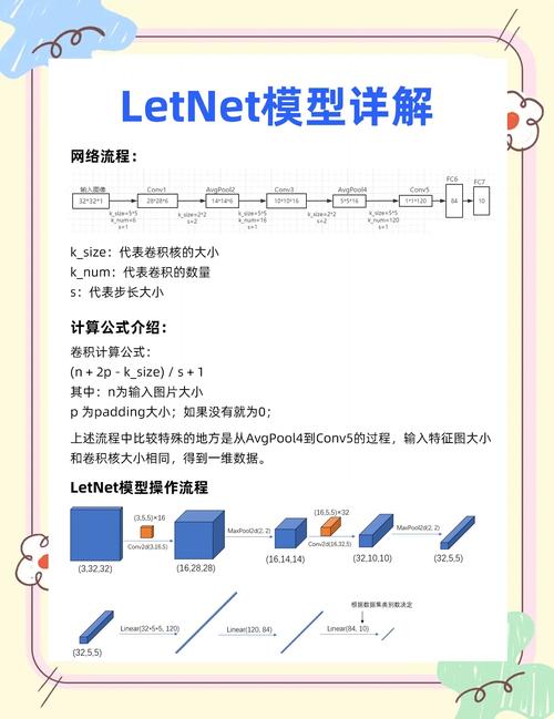 .NET中可空值类型Nullable如何实现类型安全？