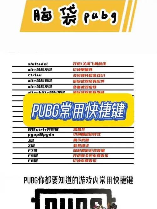 WebStorm中常用的快捷键有哪些，能分享一下吗？