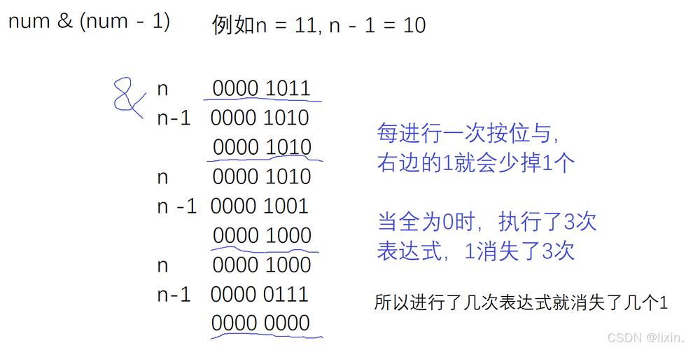 如何快速统计任意二进制数中1的个数？