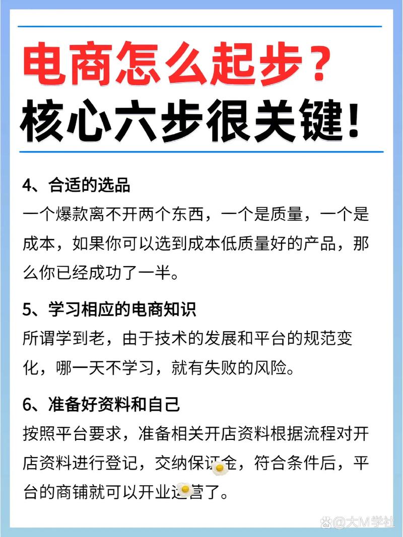 如何通过网站助力实现商业腾飞一步到位？
