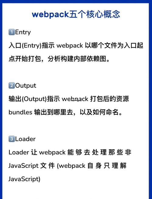 如何将Webpack项目中的Vite加速兼容模式改写为长尾关键词？