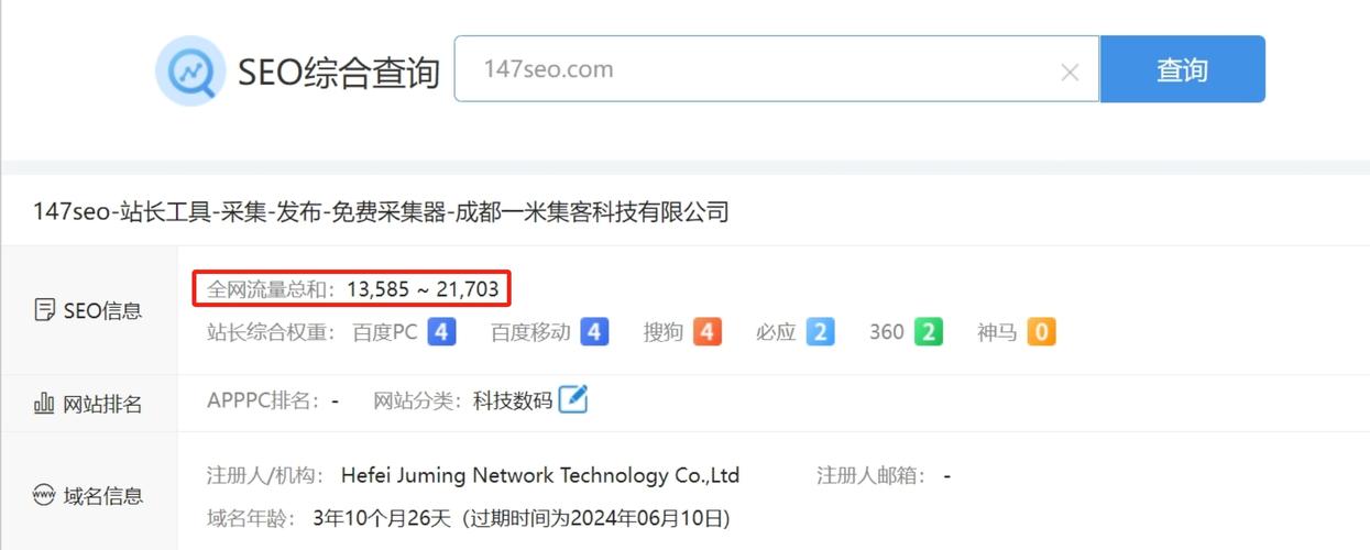 为什么我的网站推广总是失败？关键因素有哪些？