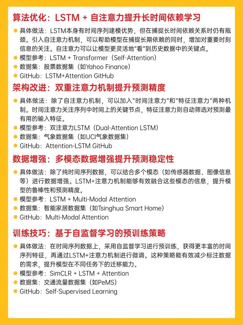 如何用BiLSTM结合卷积神经网络进行LSTM时序预测并附Matlab代码？