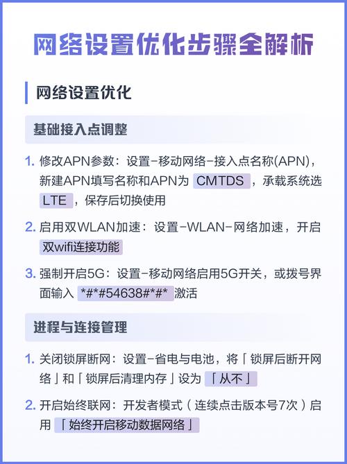 如何详细步骤优化网站上线并满足必备条件？