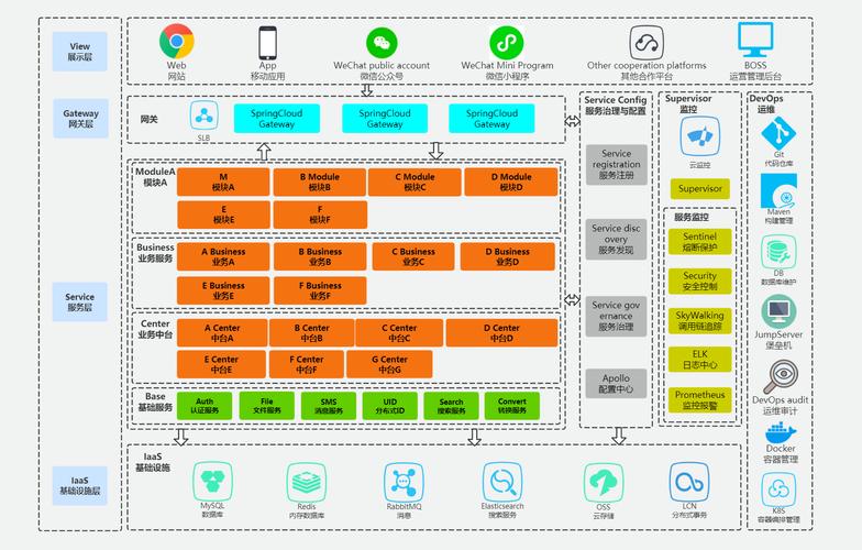 ThinkPHP5是否支持事件驱动编程模式？