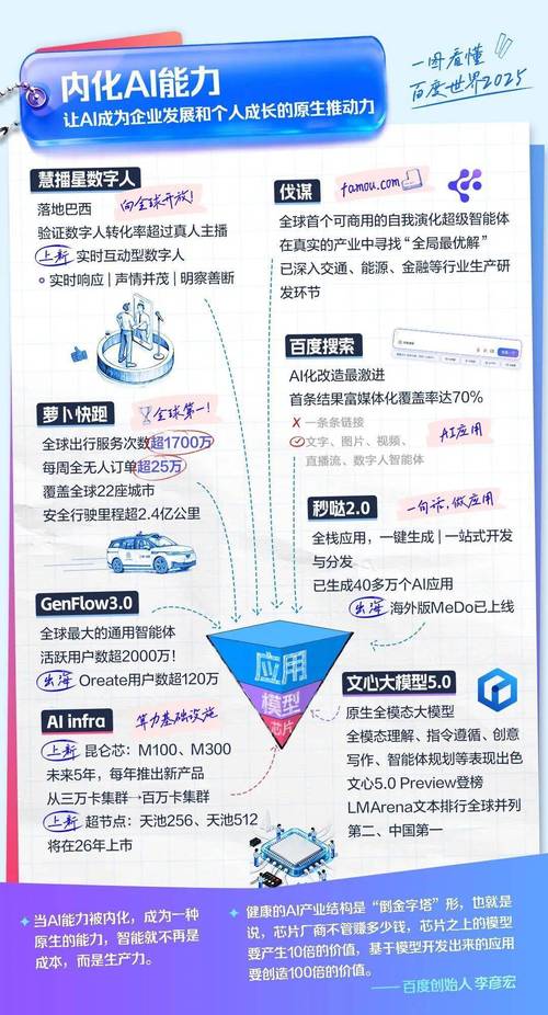 如何利用百度指数精准搜索市场趋势和用户需求，有效提升品牌影响力？