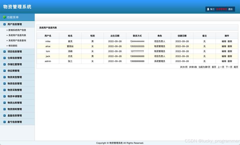 基于Vue框架的消防物资仓储系统设计及源码LW文档，有何疑问？