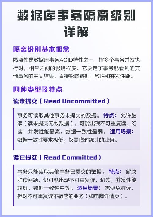 如何避免数据库事务号耗尽或即将耗尽警告？