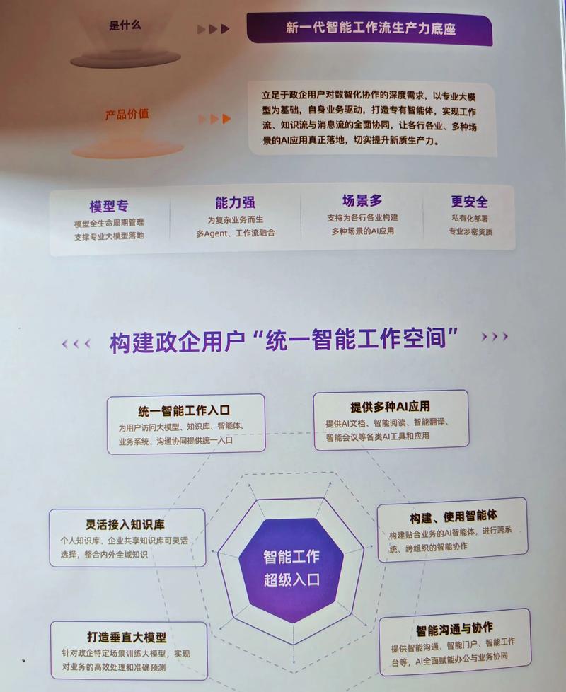 如何通过AI协作，共同攻克那些超大型项目难题？