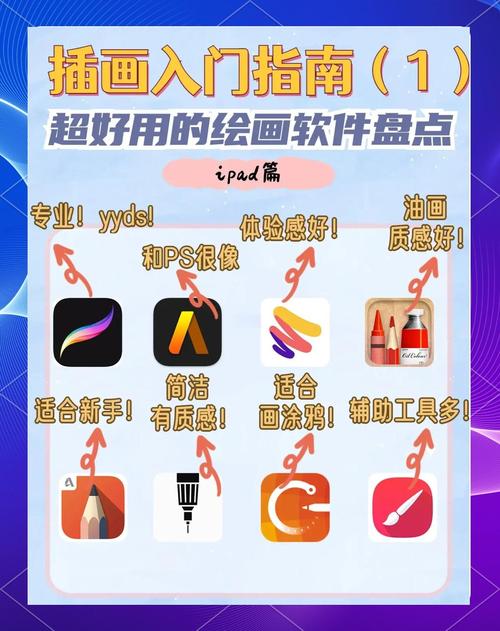 电脑绘画新手适合使用的八款热门Windows绘图软件有哪些推荐？