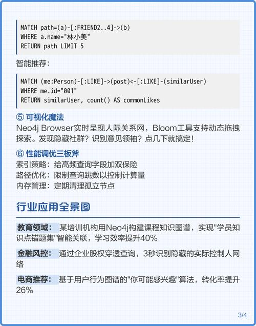 如何系统地学习并掌握Neo4j图数据库的基础知识？