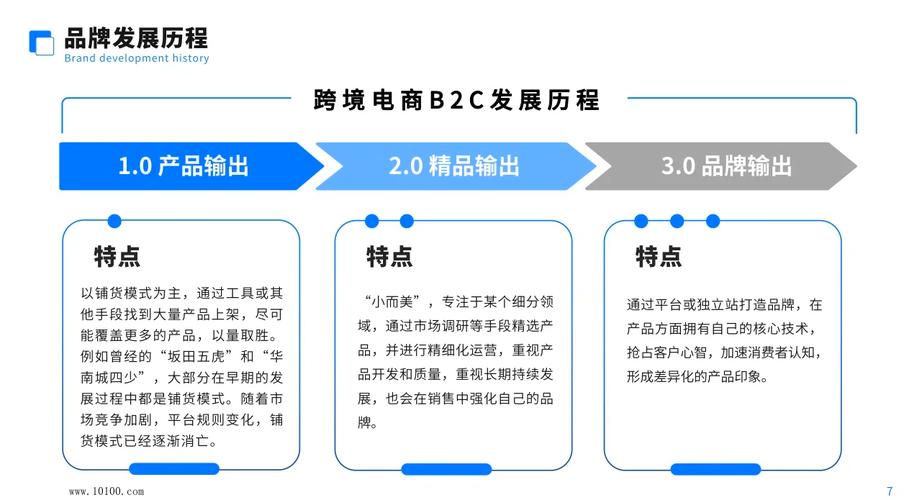 SHEIN的跨境电商崛起之谜，其现状究竟如何解析？