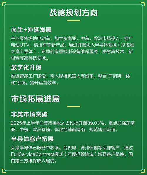 B2B电商如何实施绿色战略，实现永续发展的核心要素是什么？