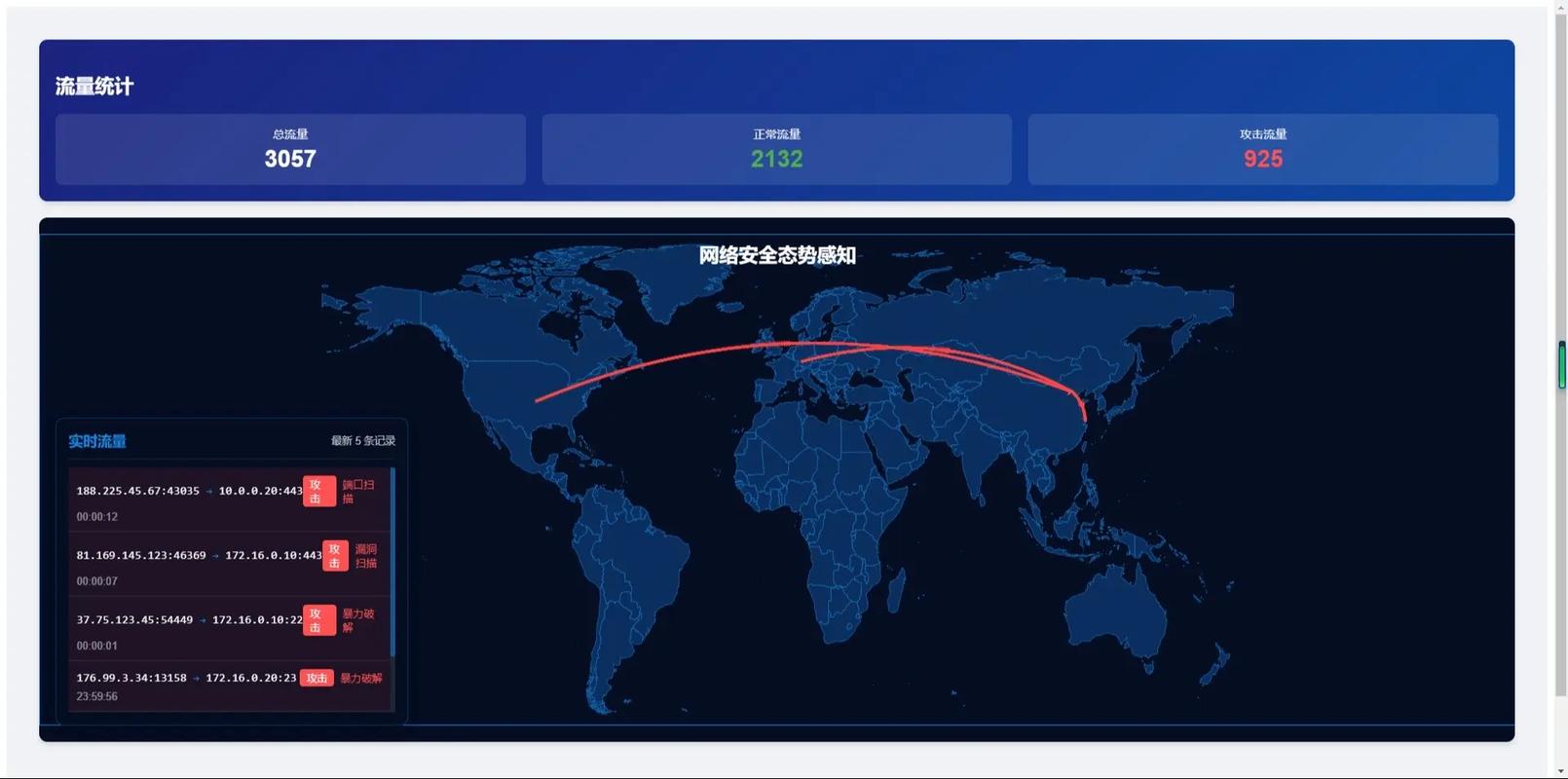 入侵检测系统如何成为网络安全领域不可或缺的守护神？