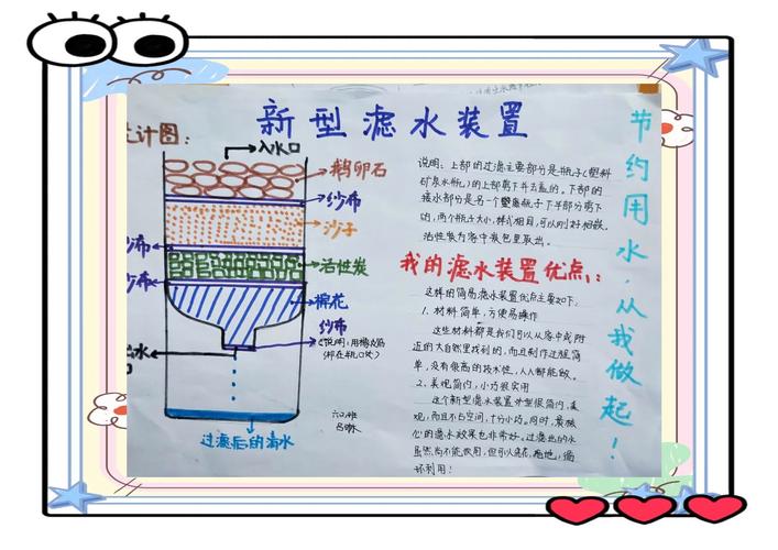 抽象过滤器如何组合成长尾？