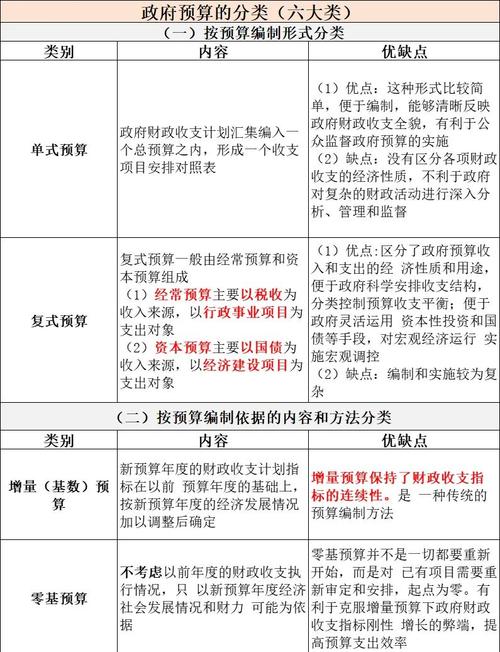 阿发独立站一亿预算如何分配？关键问答与增长路径深度对比解析？