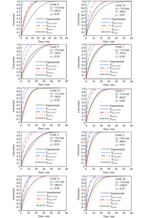 在《Programming abstractions in C》第118-122页，如何理解抽象数据类型及其在程序设计中的重要性？