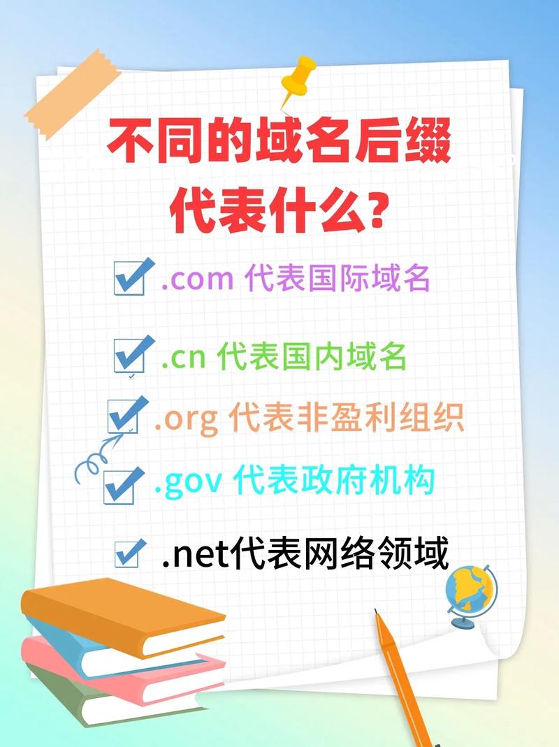 如何挑选理想的域名和优质网站建设公司？