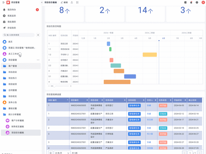 VisiCalc是什么？一款开创性的电子表格软件？