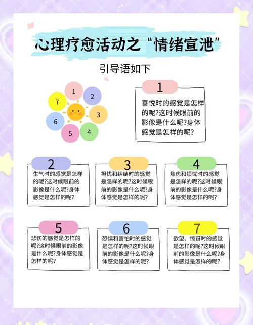 如何将焦虑公众号打造成一个有效的情绪宣泄场？