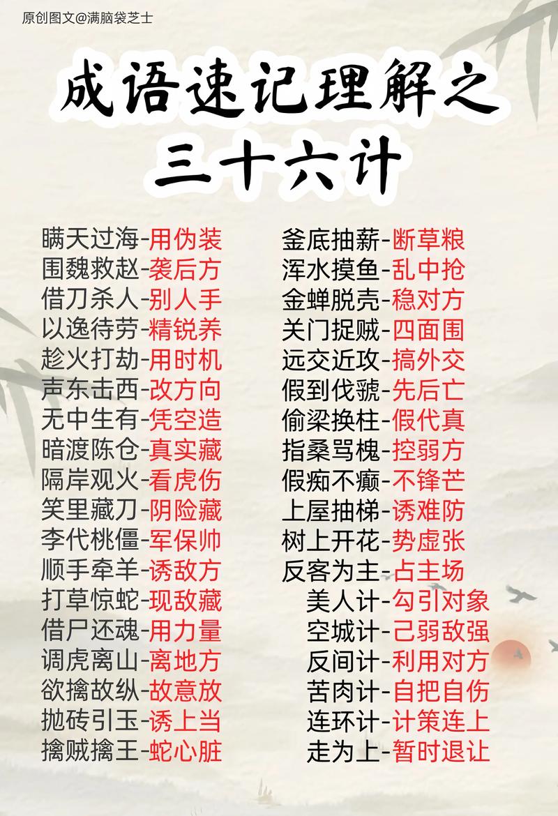 《孙子兵法》中的三十六计，猫鼠版有何独特解读？