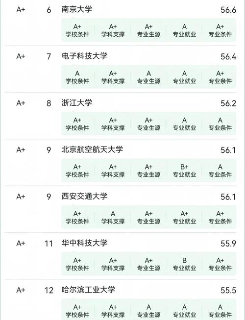 2025年AI巅峰软硬件榜揭晓，有哪些软硬件品牌将脱颖而出？