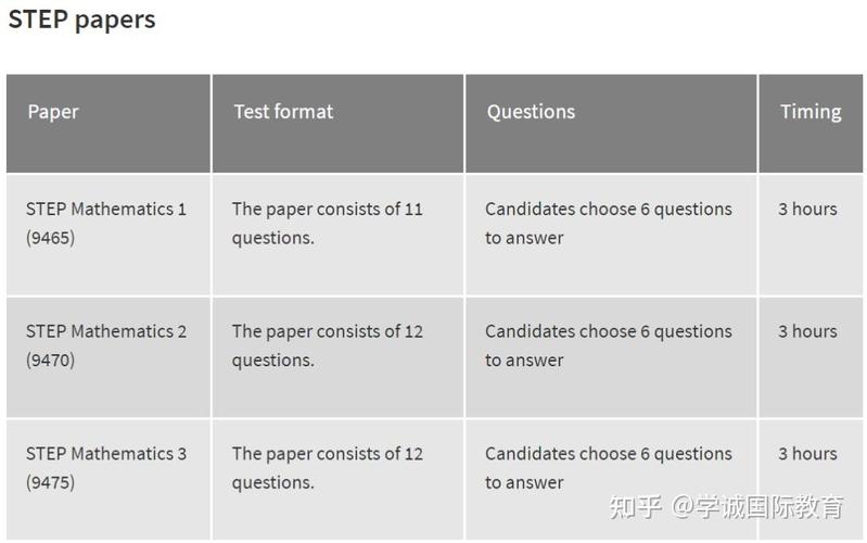 Mat step的详细解释是什么？
