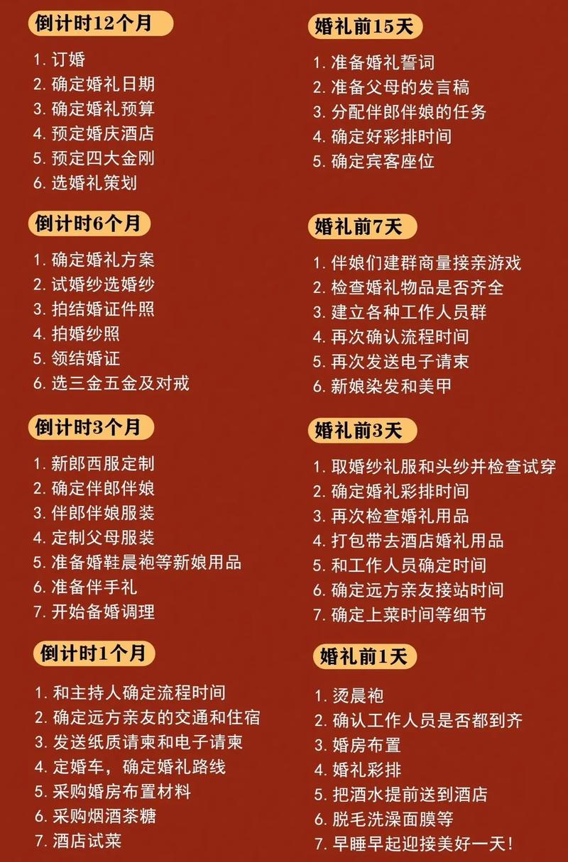 如何打造一流在线婚礼策划与服务体验，专业婚庆网站建设攻略？