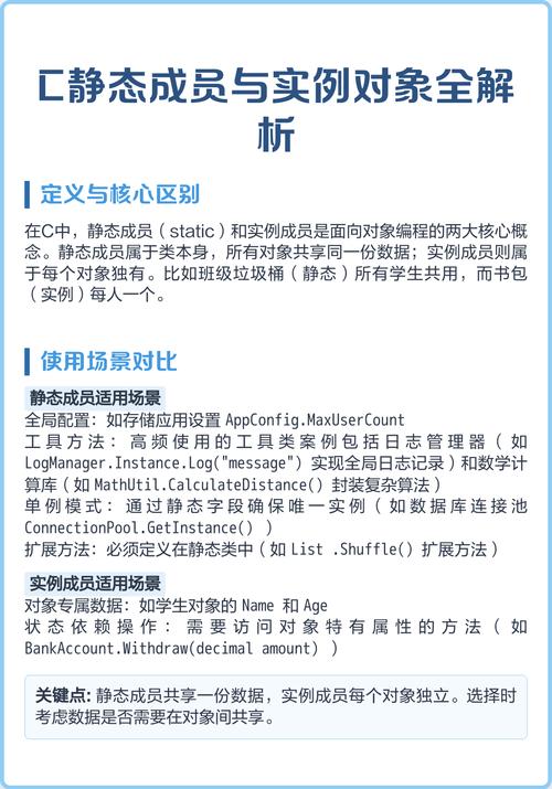 c类和对象有哪些关键总结点？