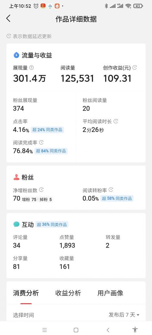 如何通过百度头条推广攻略，在今日头条上实现有效赚钱？