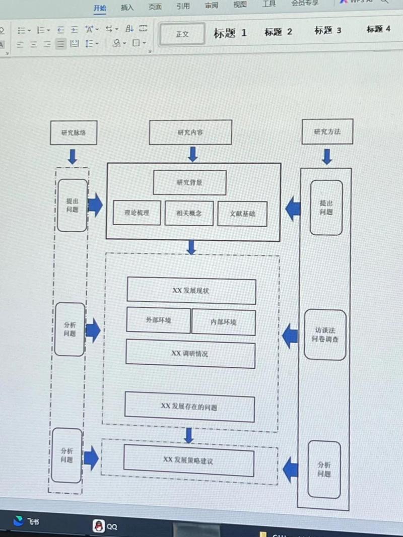如何绘制独立站自建通道设计图纸？新手也能看懂的全流程教程？