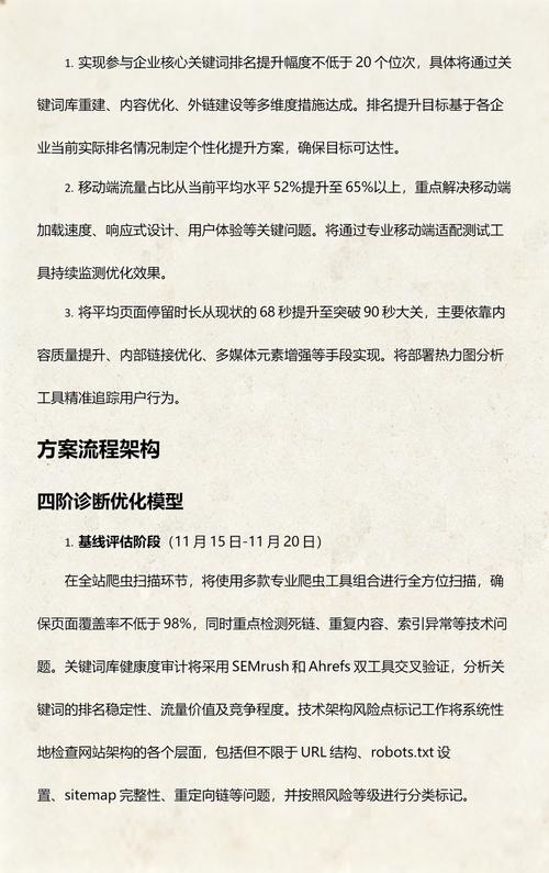 海南SEO优化服务，海口地区收费最低的方案是XXX元吗？