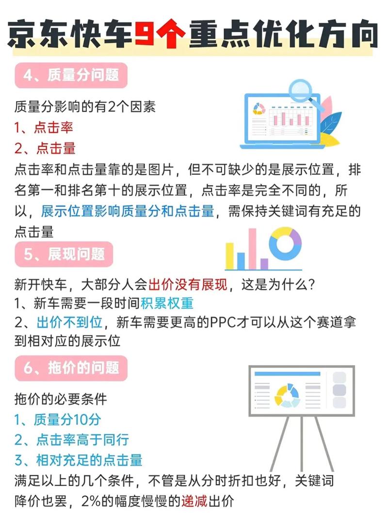 如何通过优化京东快车曝光位技巧提升商品排名？