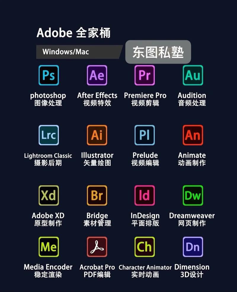 哪个平面设计平台在网上的大比拼中更胜一筹？