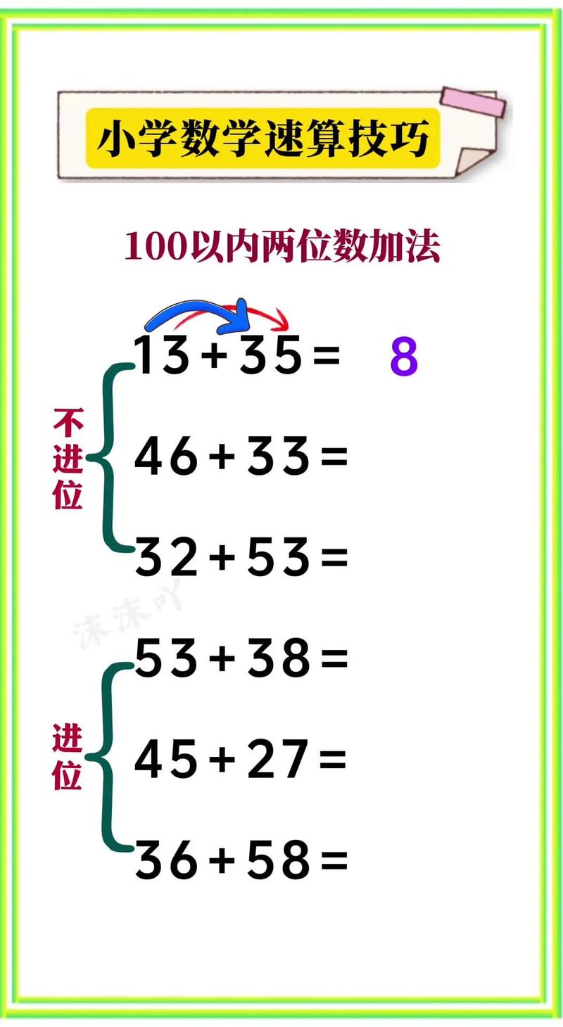 两数相加的算法原理是什么？