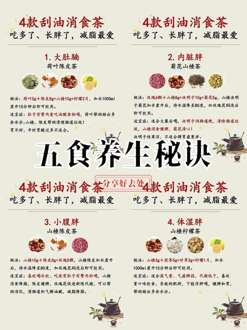 抖音养生达人月入10万，他们月入10万的秘诀是什么一招？