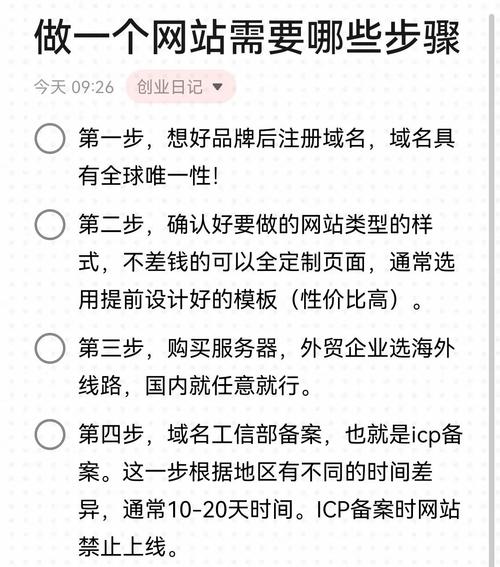 如何利用SEO神器，让我的网站流量实现质的飞跃？