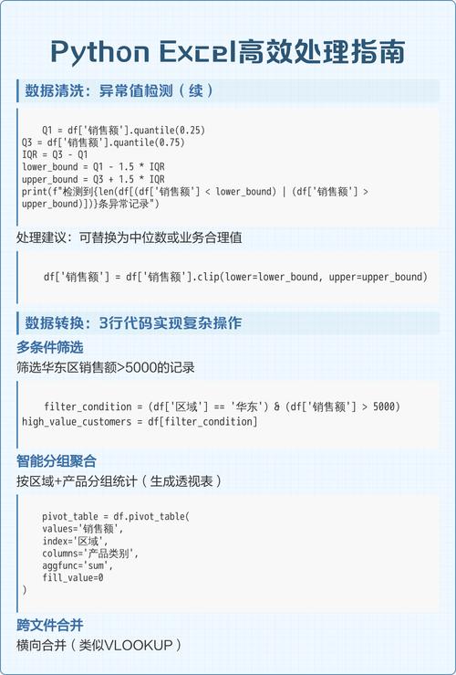 如何通过Python高效提取Excel文件中的数据？