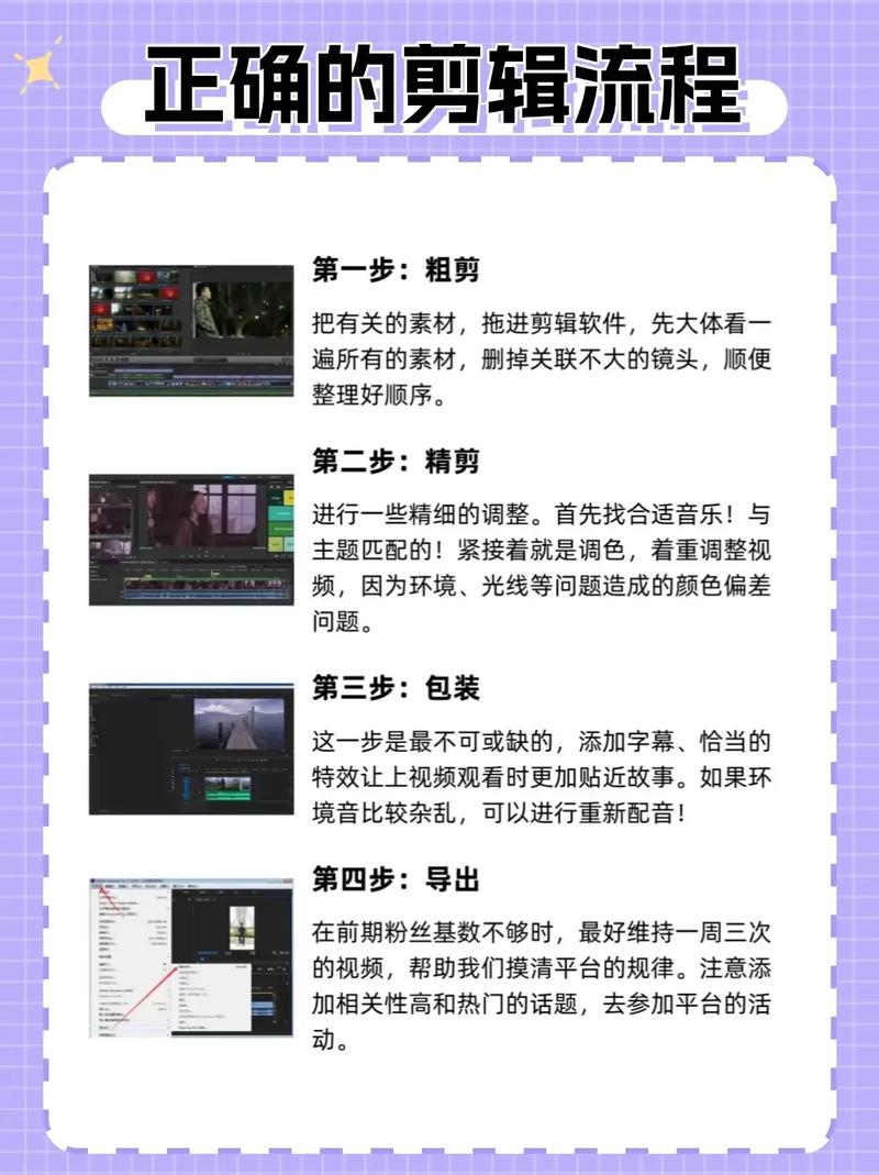 如何从零开始制作独立站长视频，实现从入门到精通的实战提升？