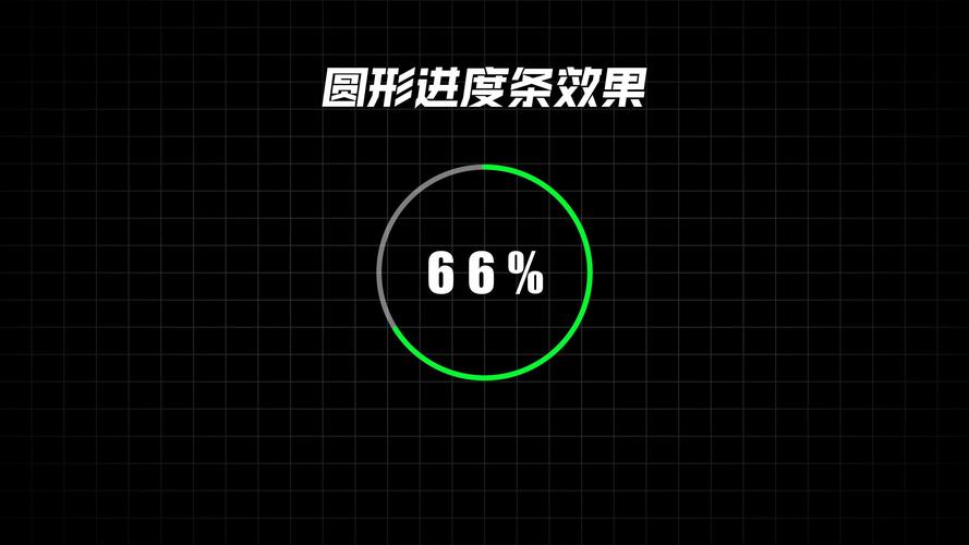 微信小程序如何用canvas绘制长尾词的圆形进度条？