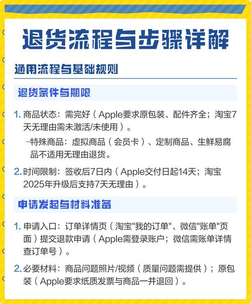 快手退货不满意怎么办？有没有快速又简单的退换货流程？